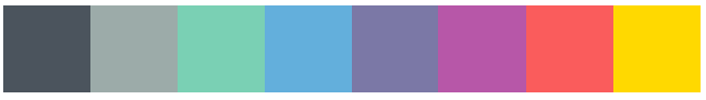 Logo Design, Webdesign, Suchmaschinenoptimierung und Online Marketing